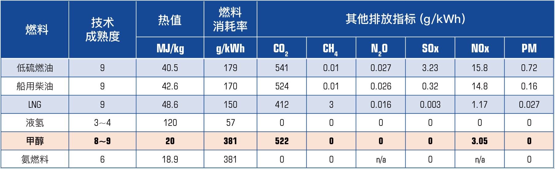 中国·7790必发集团(股份)有限公司-官方网站