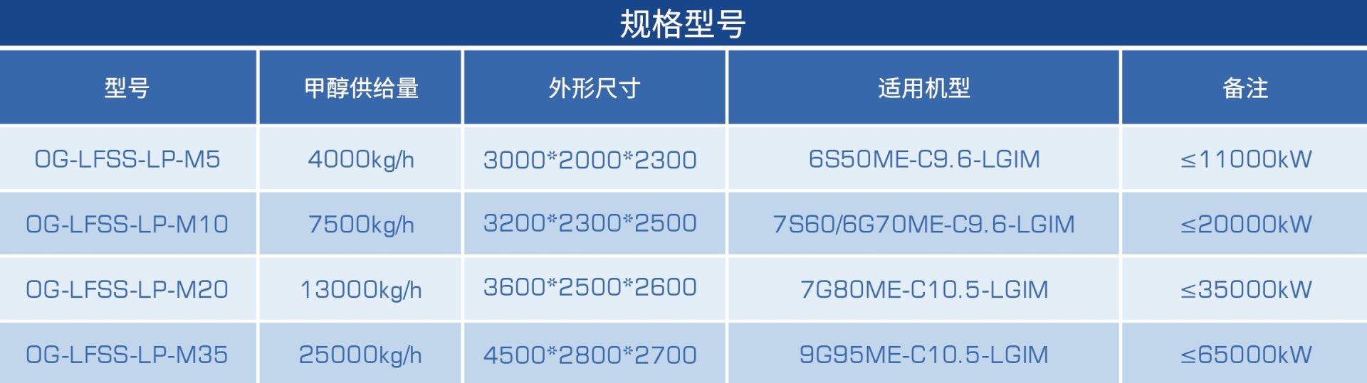 中国·7790必发集团(股份)有限公司-官方网站