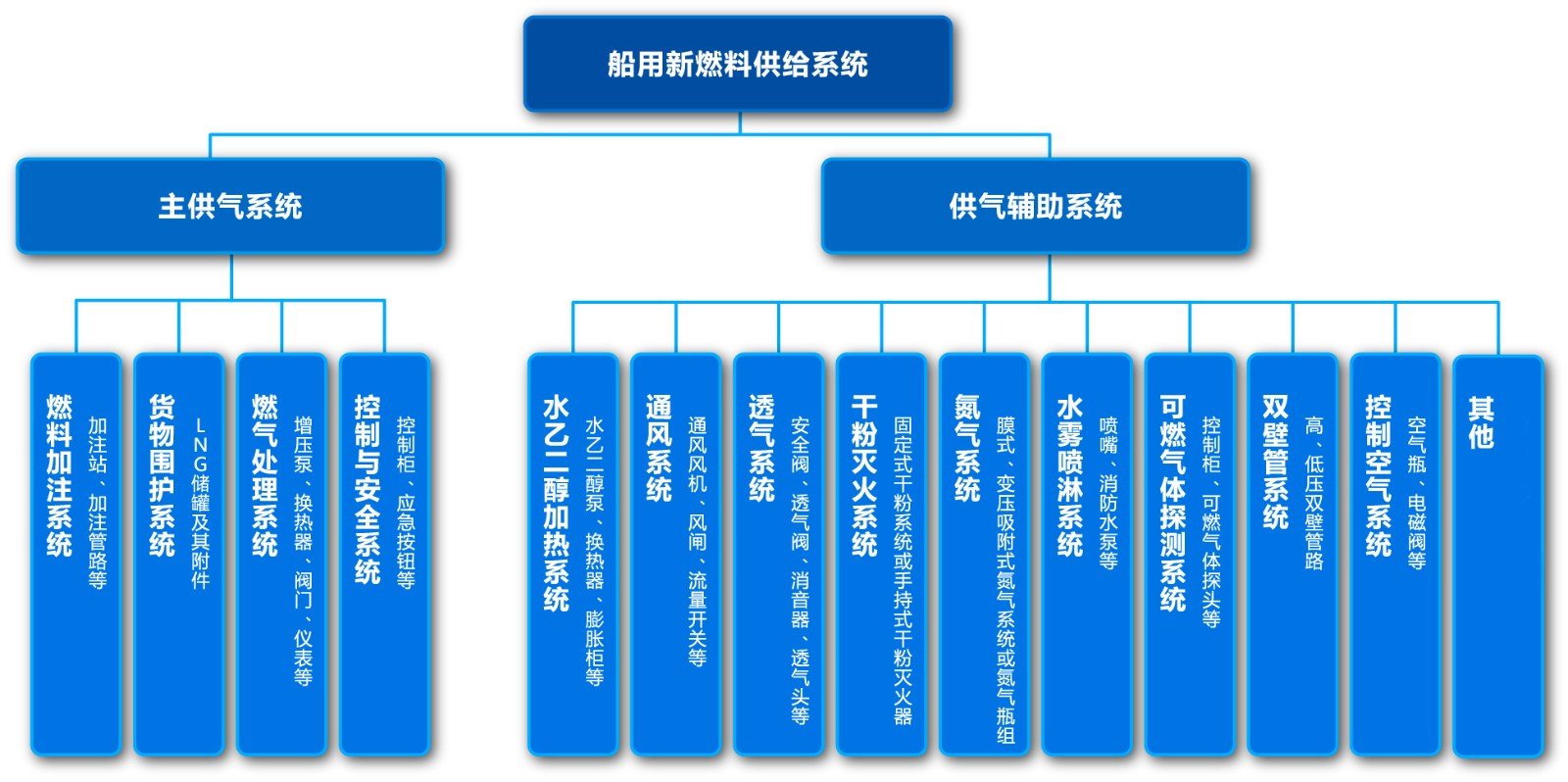 中国·7790必发集团(股份)有限公司-官方网站