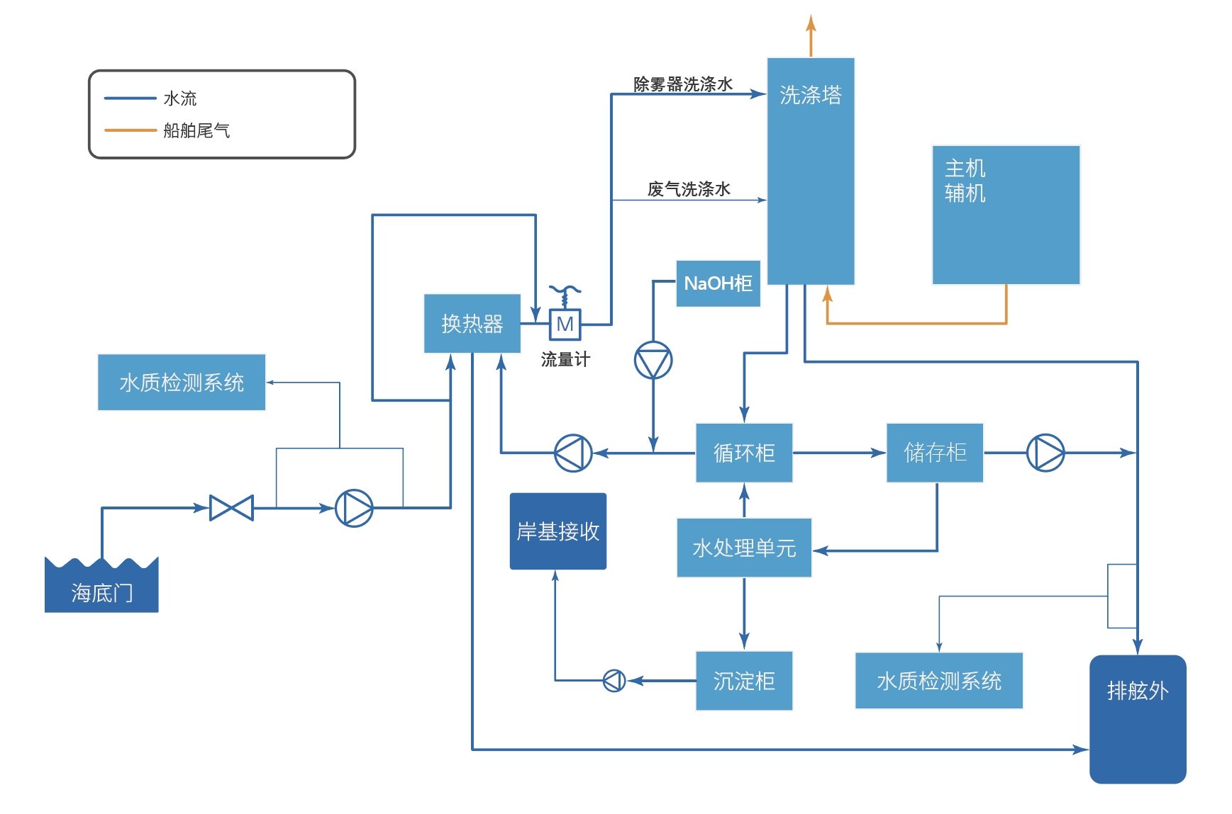 中国·7790必发集团(股份)有限公司-官方网站