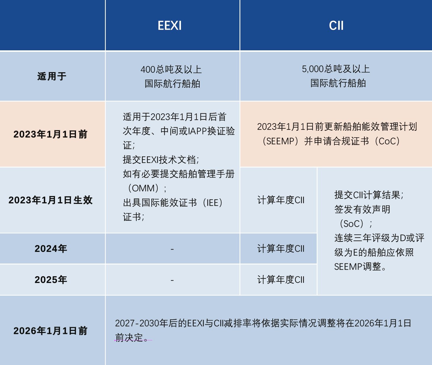 中国·7790必发集团(股份)有限公司-官方网站