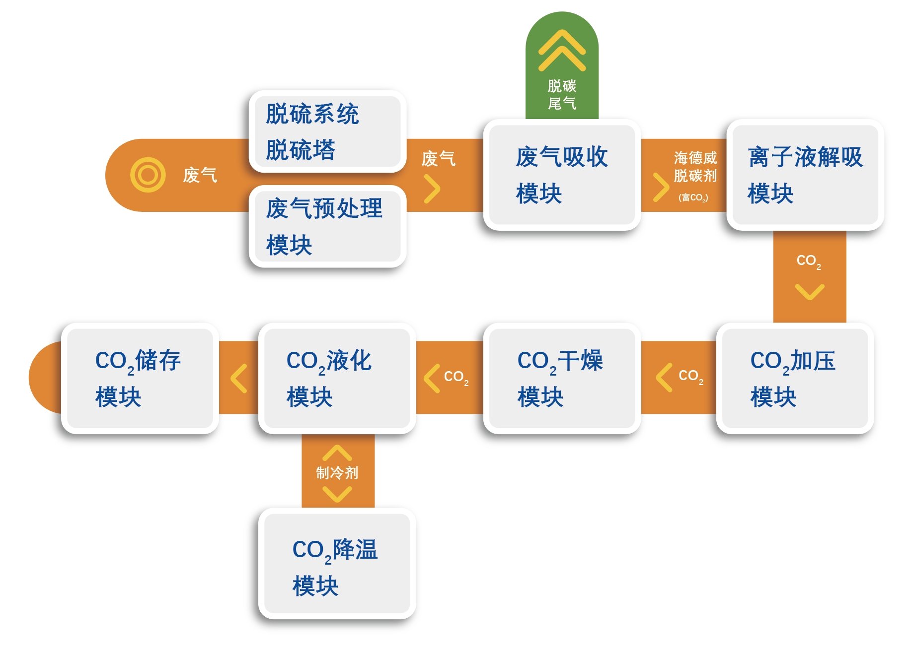 中国·7790必发集团(股份)有限公司-官方网站