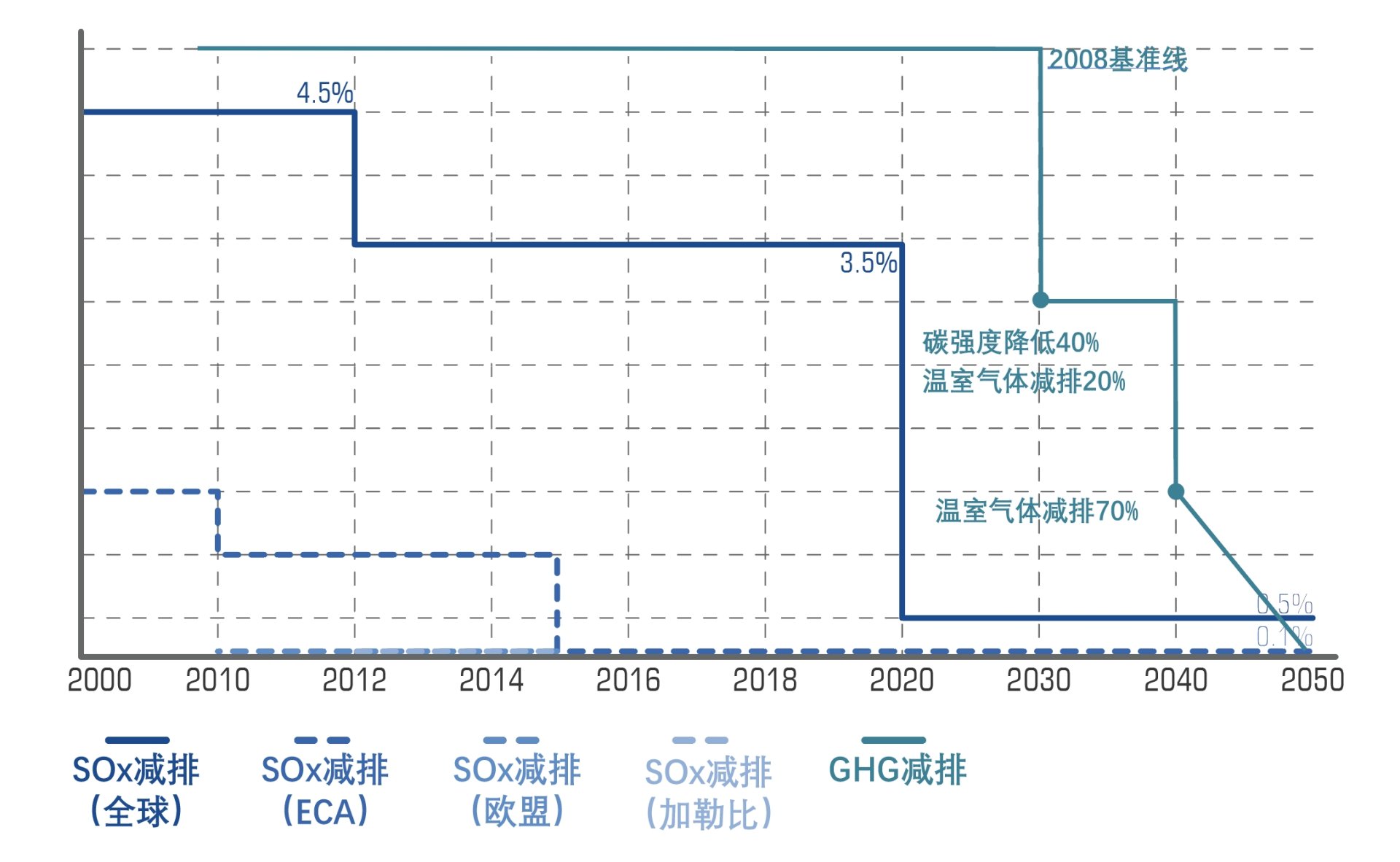 中国·7790必发集团(股份)有限公司-官方网站
