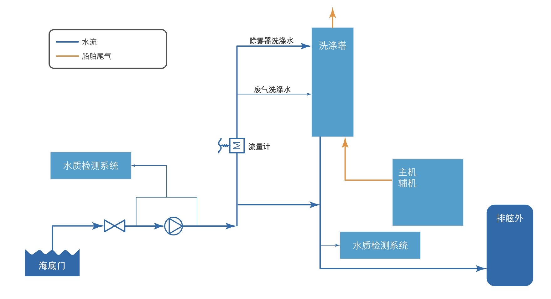 中国·7790必发集团(股份)有限公司-官方网站