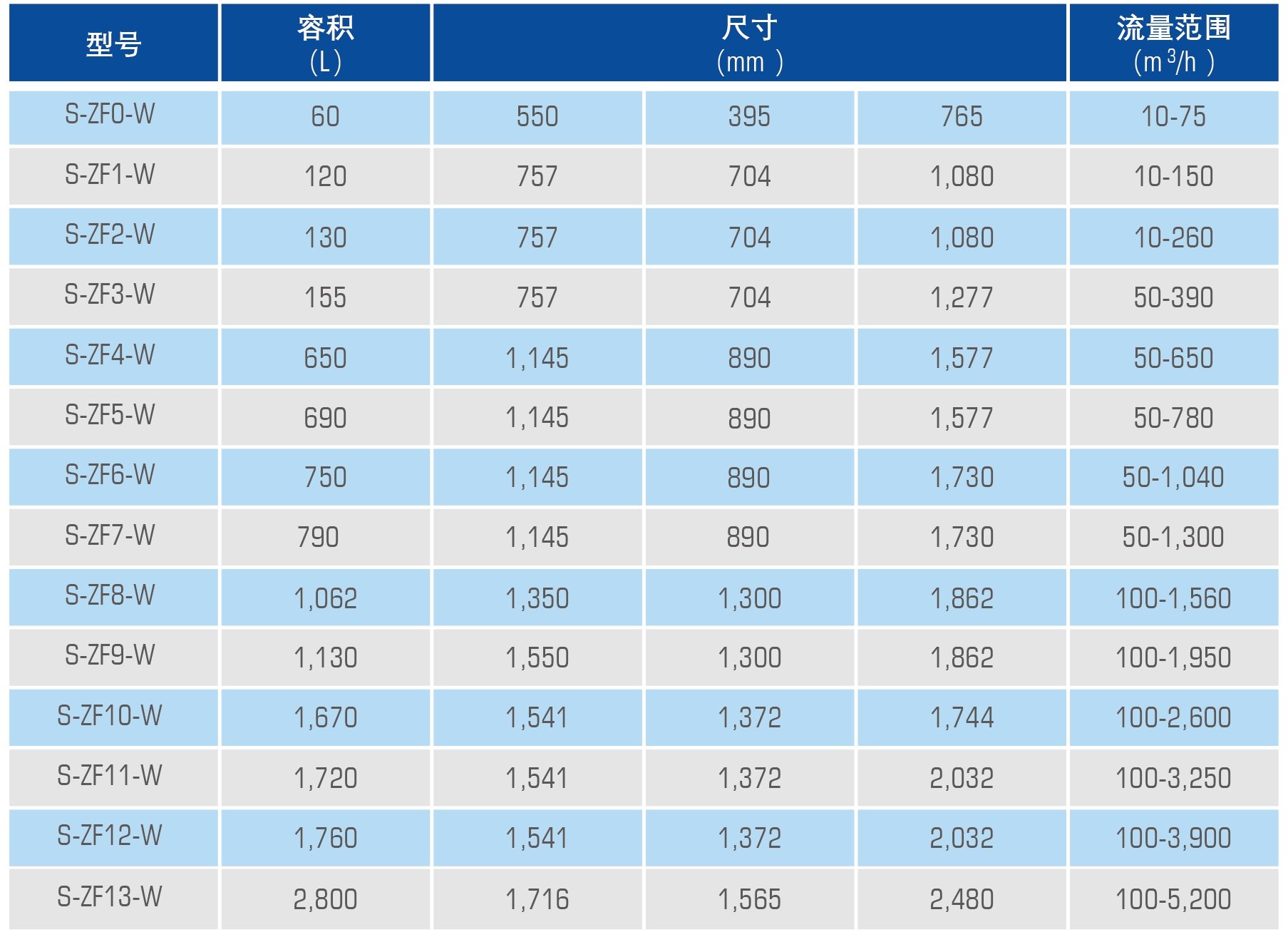 中国·7790必发集团(股份)有限公司-官方网站