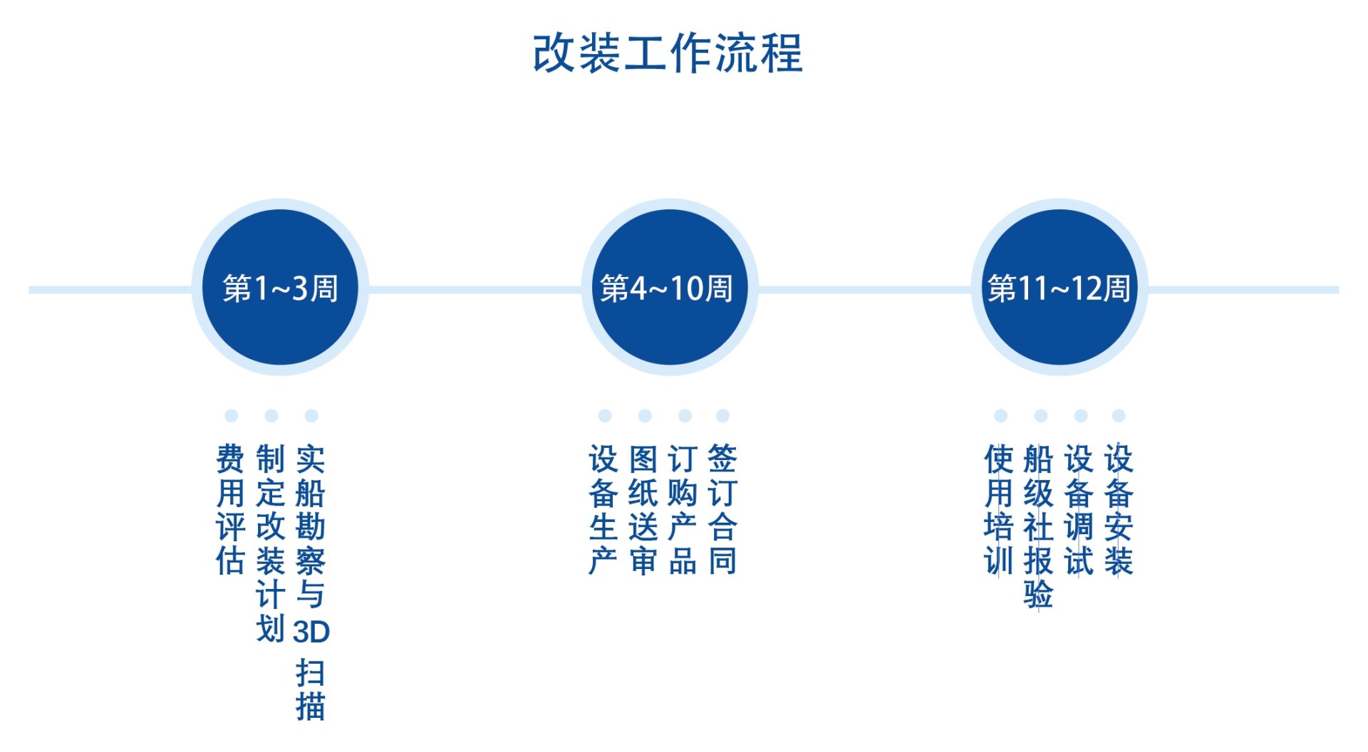 中国·7790必发集团(股份)有限公司-官方网站