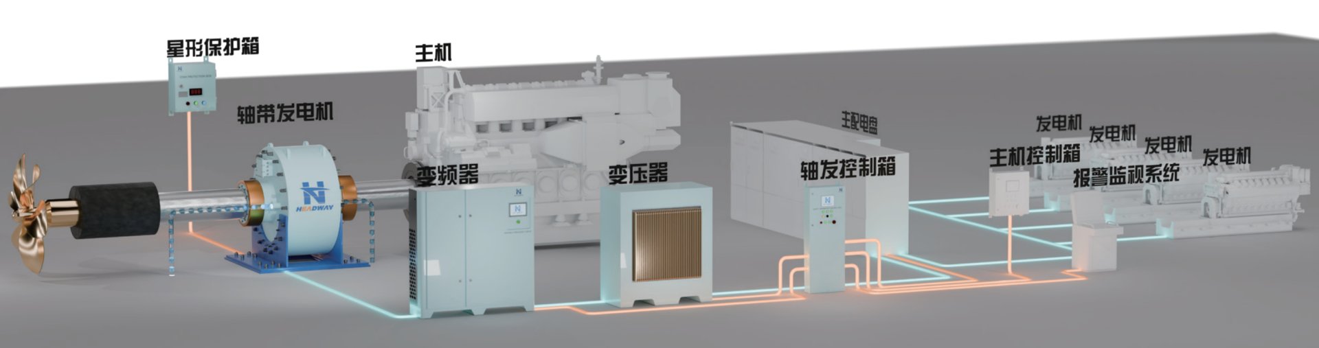 中国·7790必发集团(股份)有限公司-官方网站