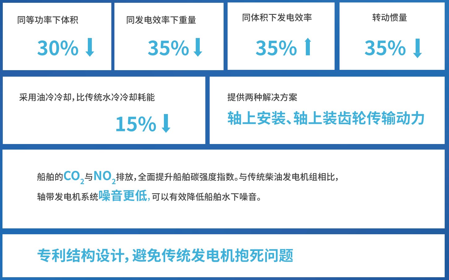 中国·7790必发集团(股份)有限公司-官方网站