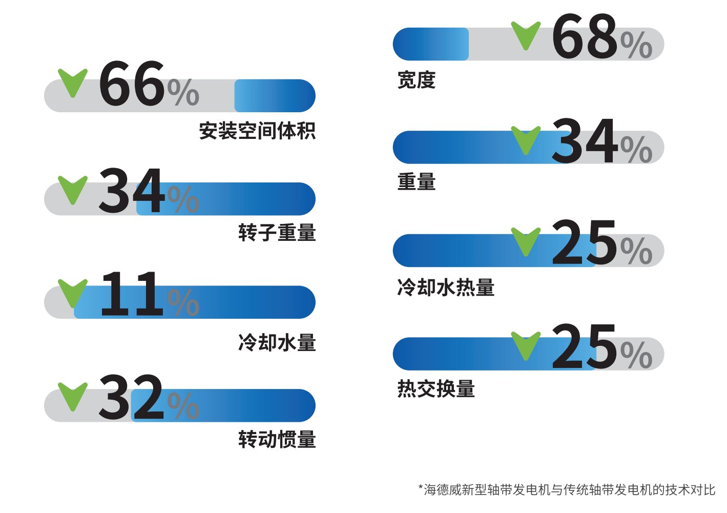 中国·7790必发集团(股份)有限公司-官方网站