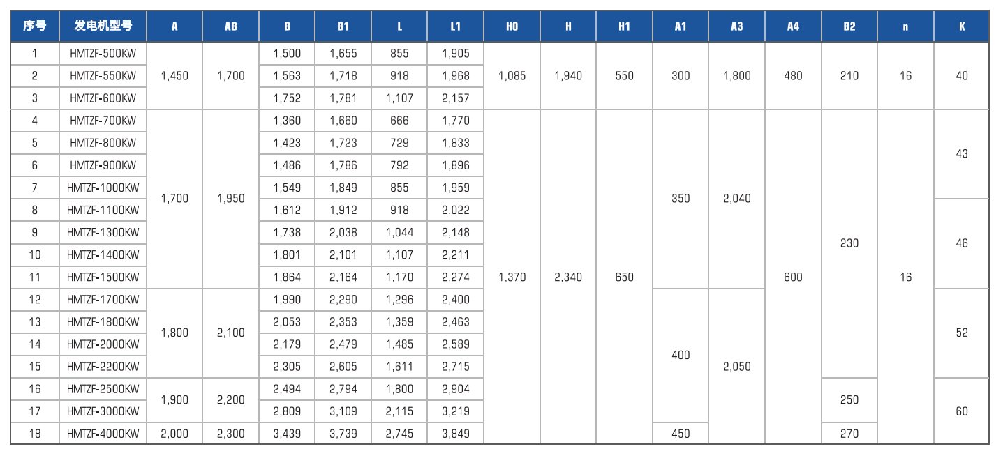 中国·7790必发集团(股份)有限公司-官方网站